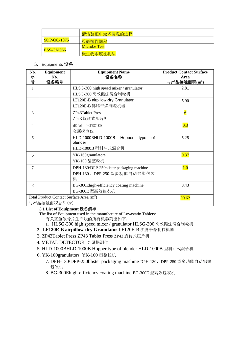 欧盟清洁验证方案(带风险分析)_第3页