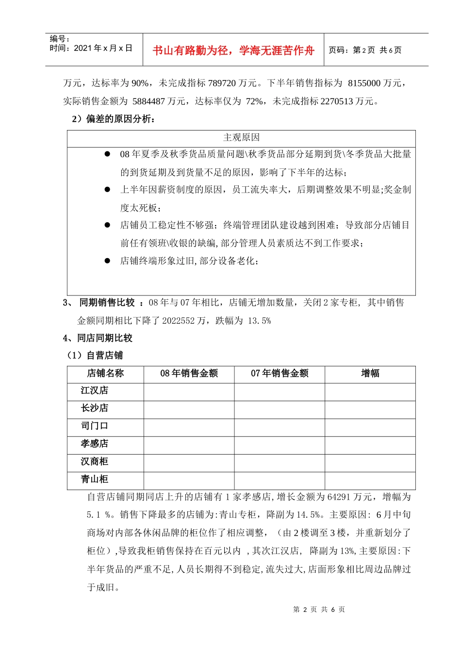 武汉办直营店铺市场管理员的工作总结_第2页