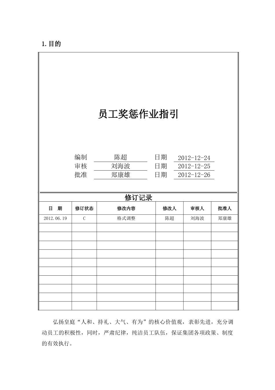 员工奖惩作业指引(8页)_第1页