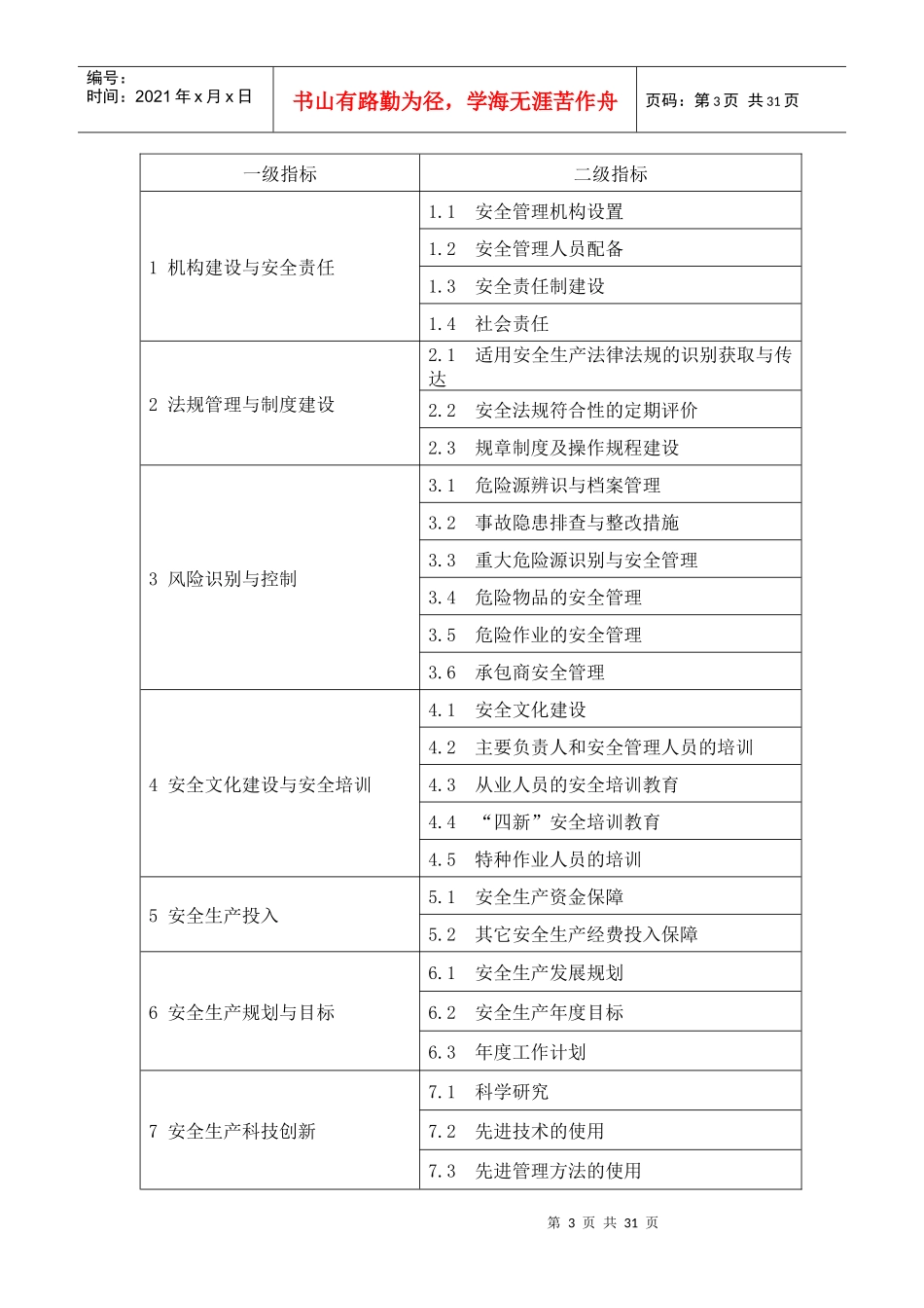 水电施工企业、项目安全生产绩效评估手册（DOC 31页）_第3页
