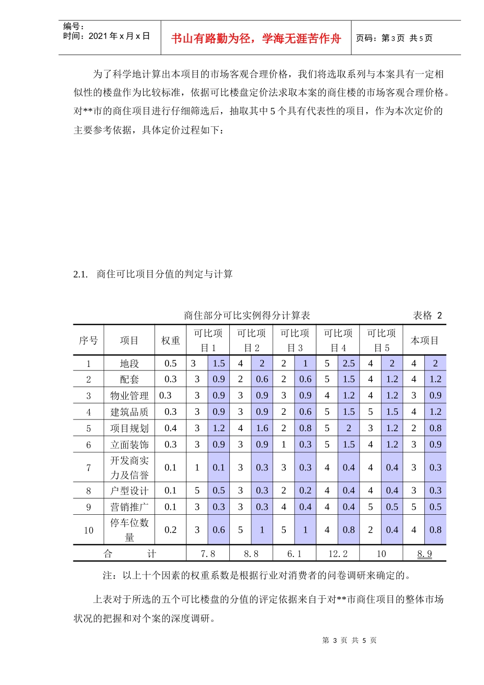楼盘项目价格定位之加权定价法_第3页