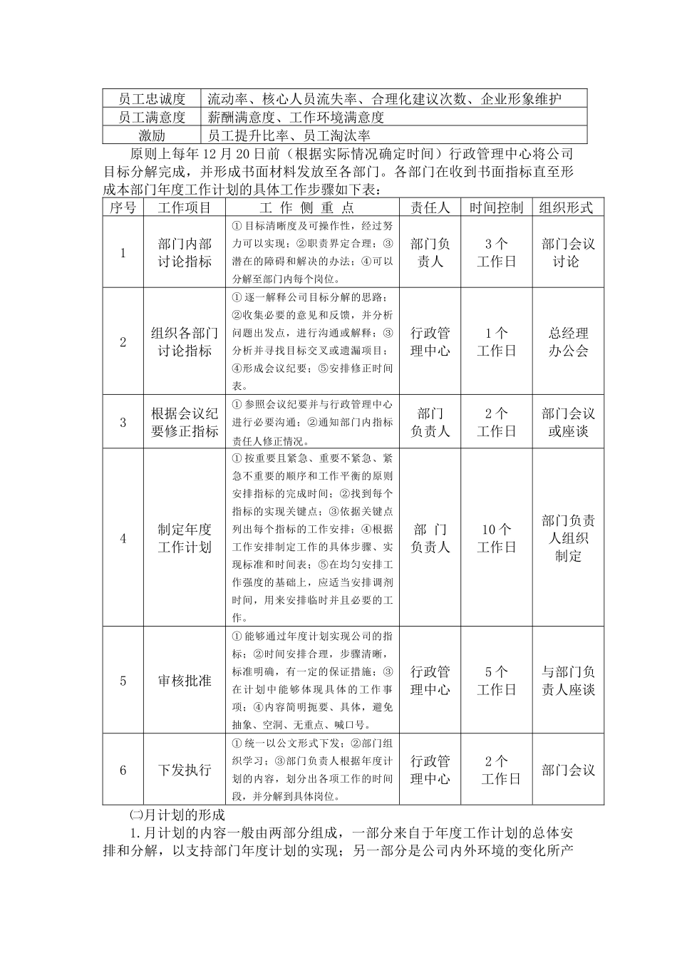 人力资源-(实例北京某公司-绩效管理实施细则(附实操表格)-18页_第3页