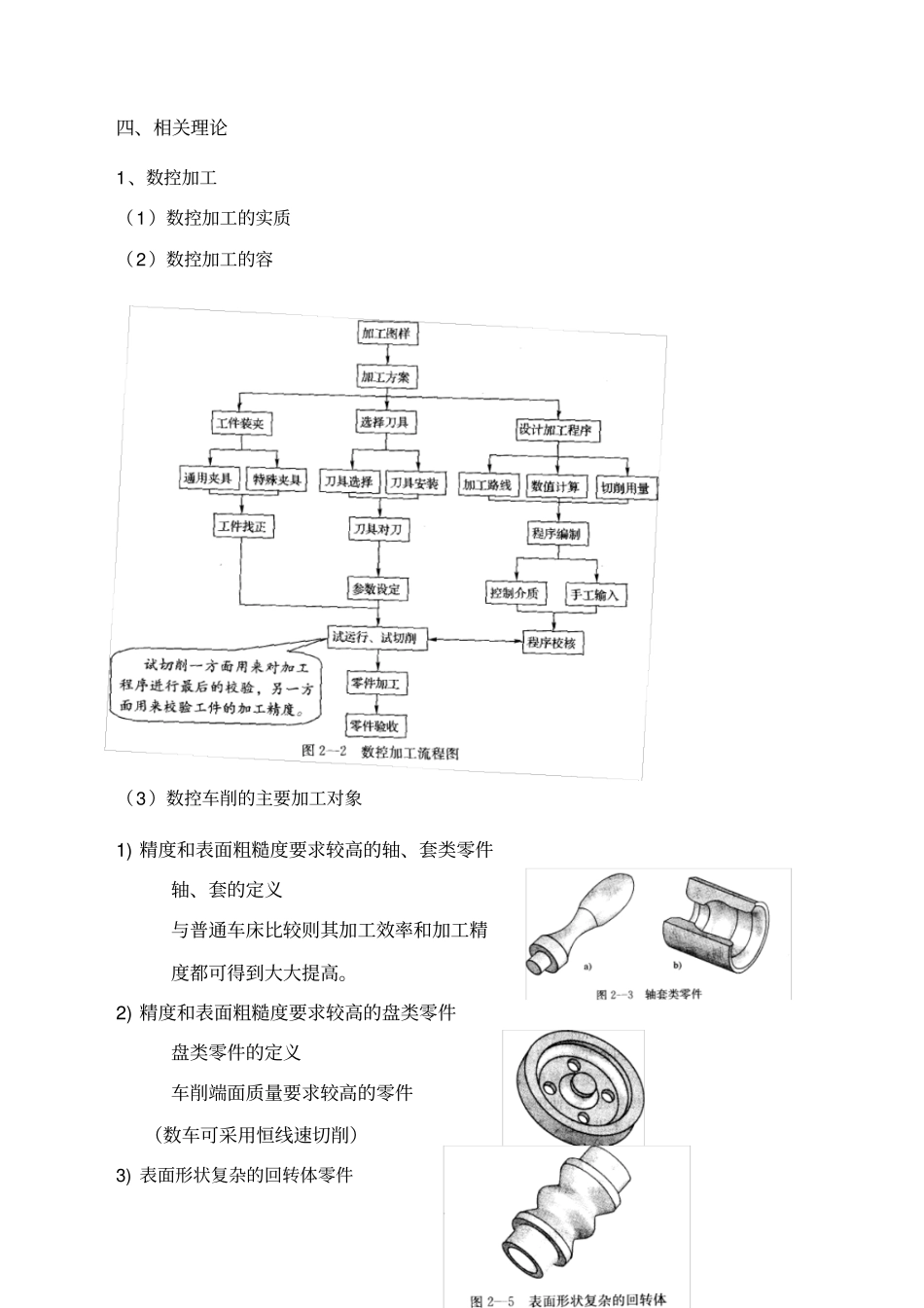 数控车床编程一圆柱圆锥类零件的编程与加工_第2页