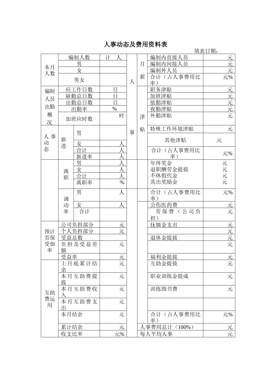 人事动态及费用资料表（1页）_第1页