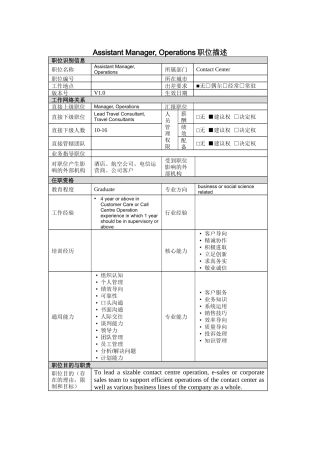 人力资源-AssistantManager,Operations岗位说明书