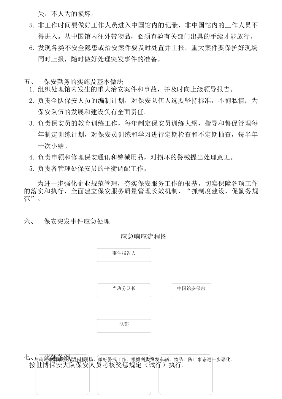 世博中国馆保安队岗位职责_第2页