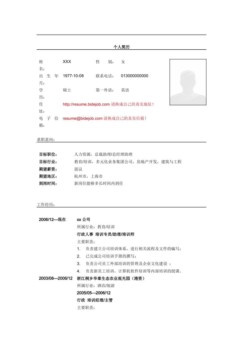 培训专员助理简历模板_第1页