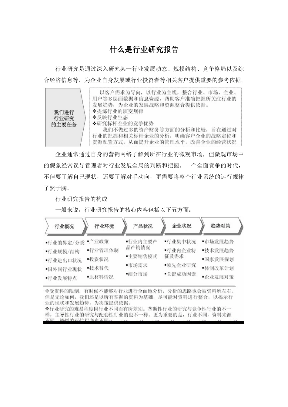 民营快递行业监测及发展前景研究报告_经济市场_经_第2页
