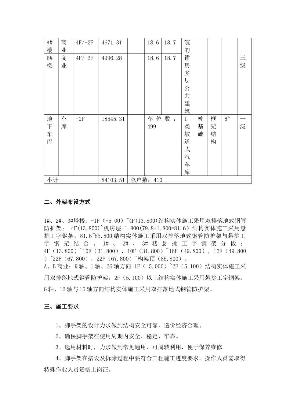 外防护架施工方案培训资料_第3页