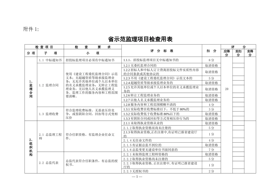 江西省示范监理项目检查用表_第1页