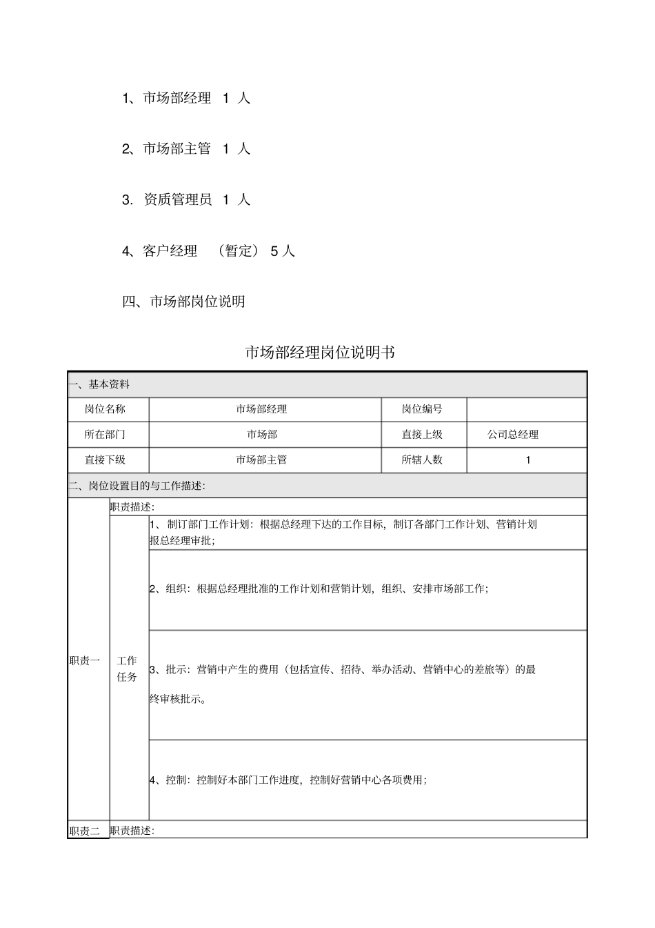 市场部筹建方案_第3页