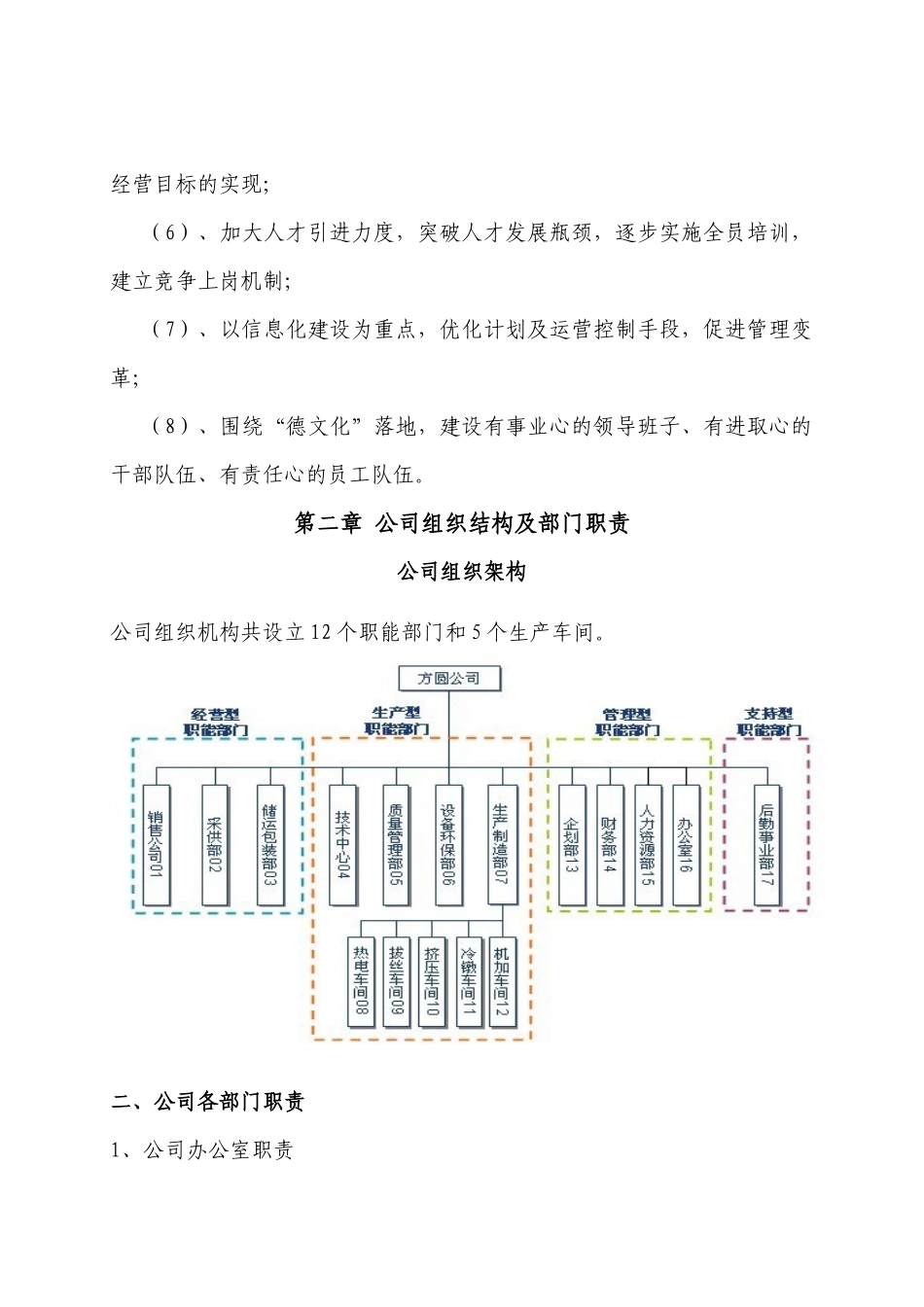 员工达标知识手册_第3页