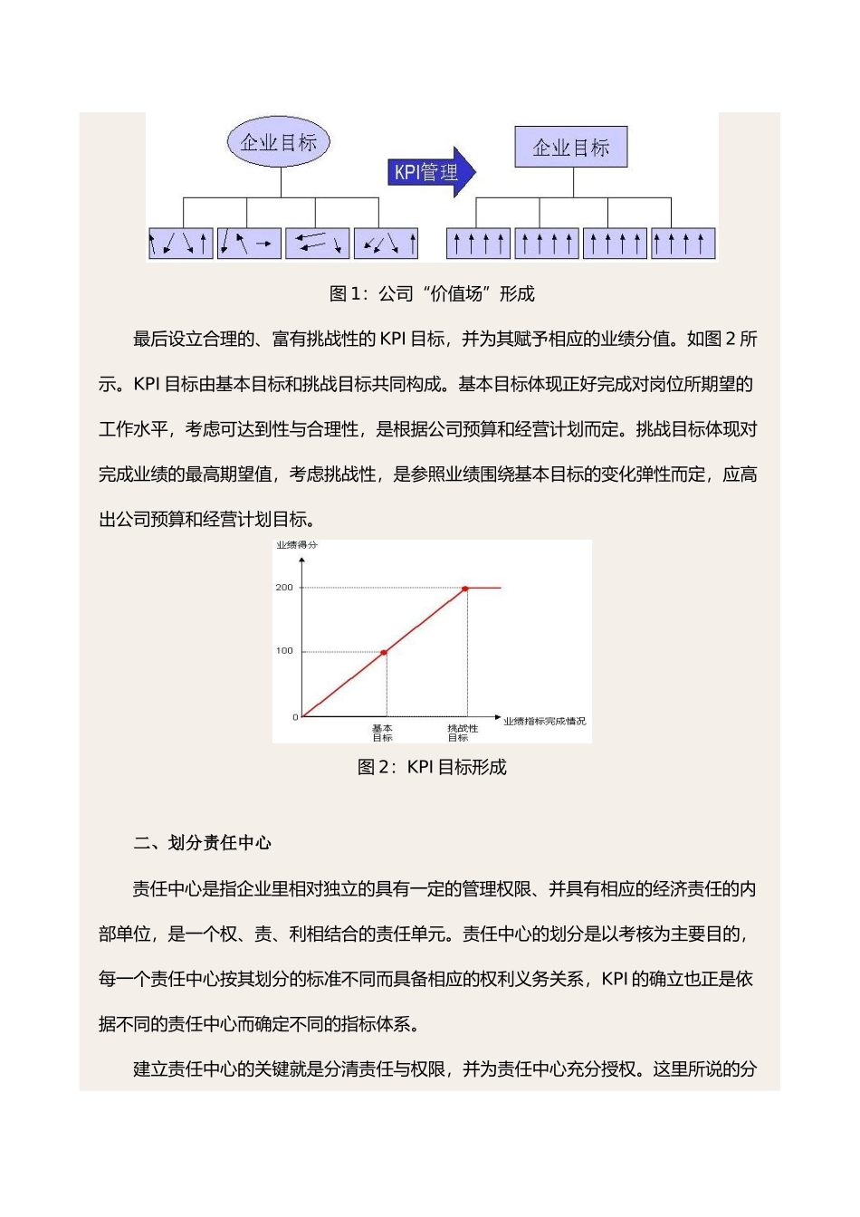 人力资源-kpi管理_第3页