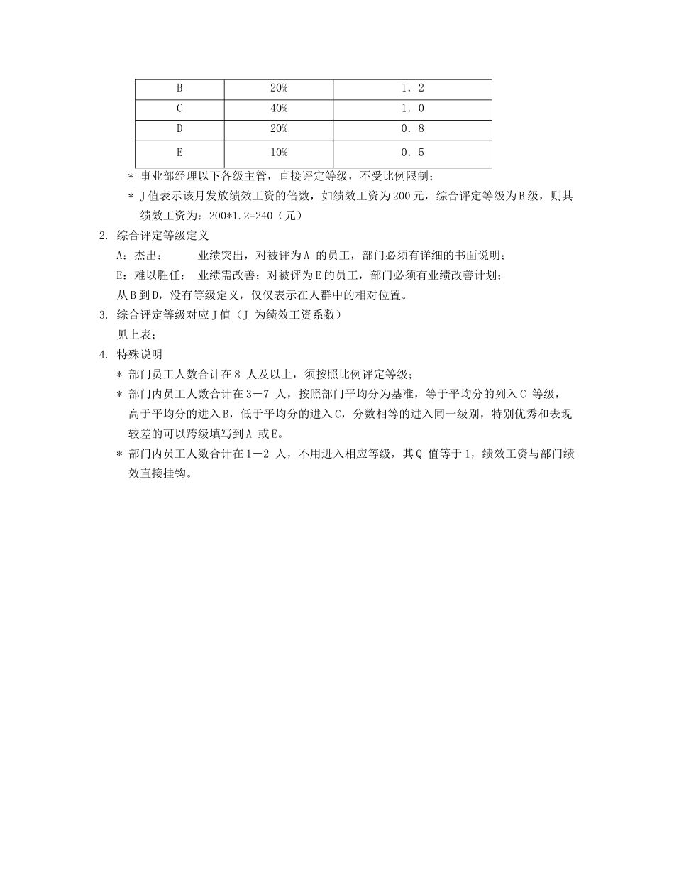员工绩效评估操作说明_第3页