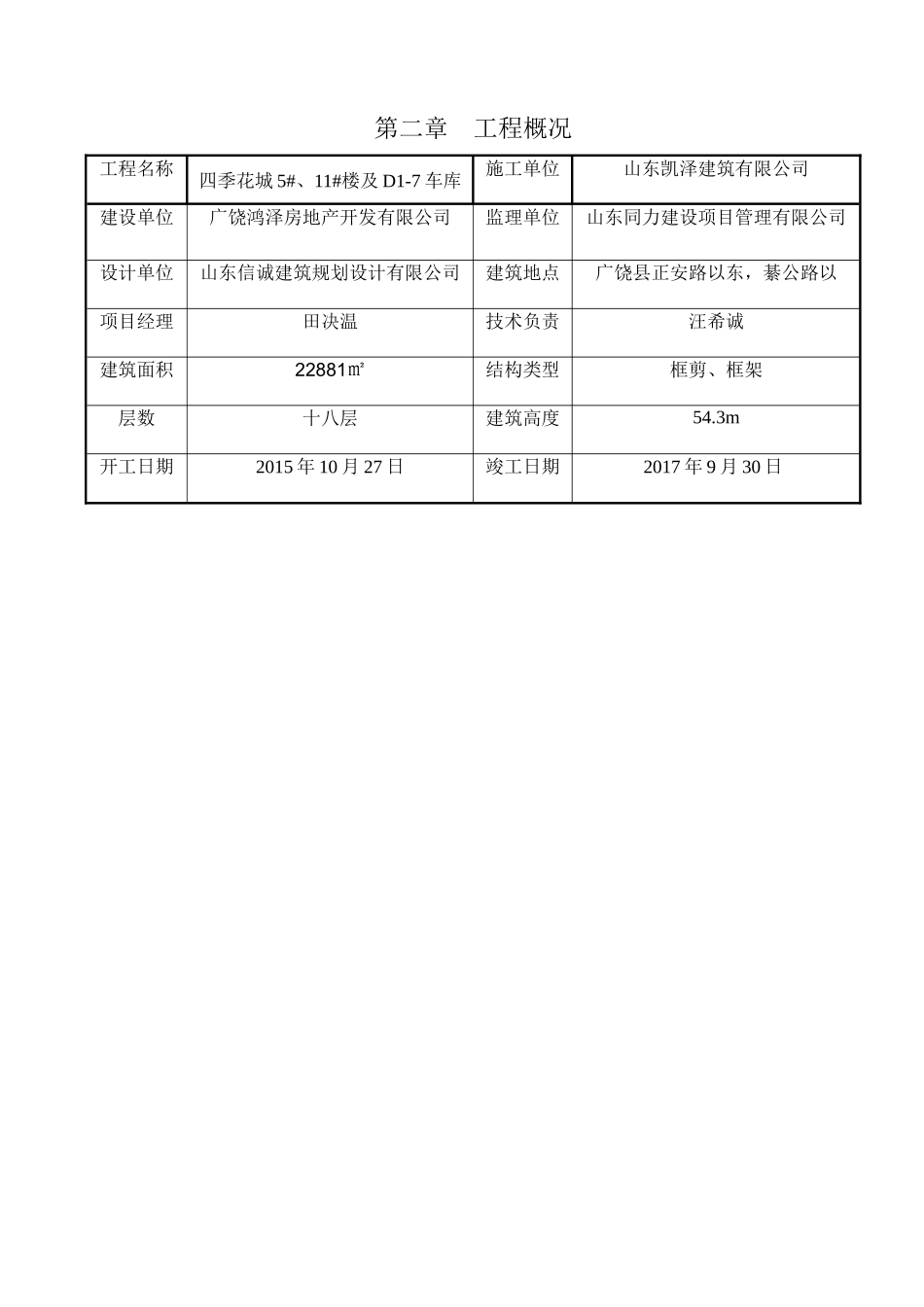 人力资源-024模板工程_简历_求职职场_实用文档_第3页