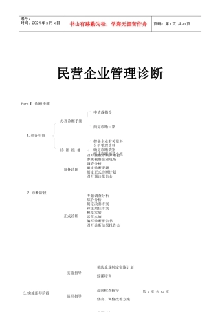 民营企业管理诊断(3)
