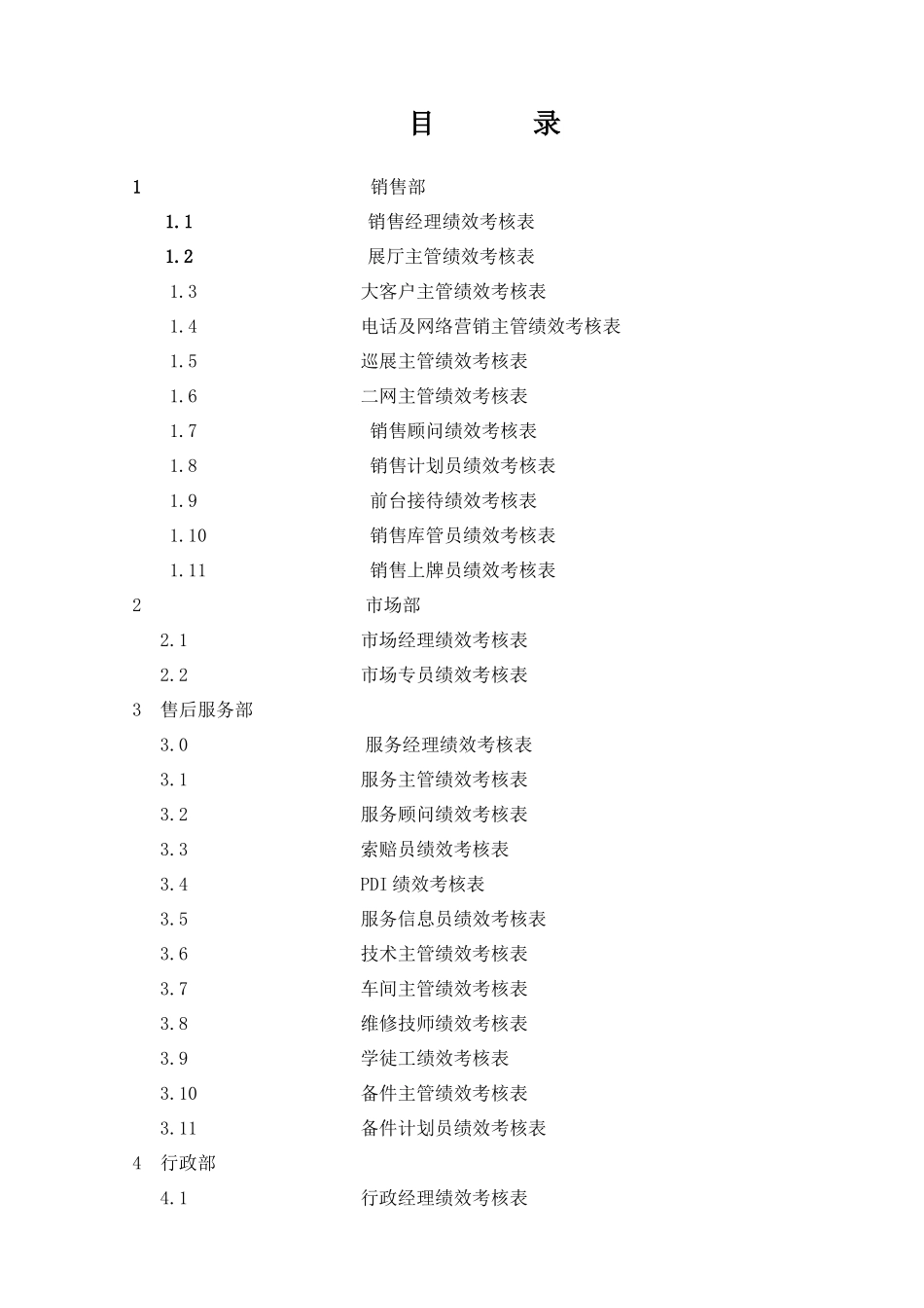 完整4S店各岗位员工绩效考核表11_第2页
