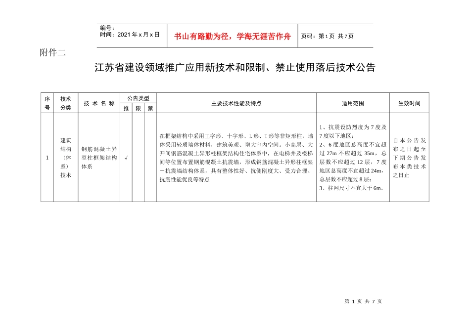 江苏省建设领域推广应用新技术和限制_第1页