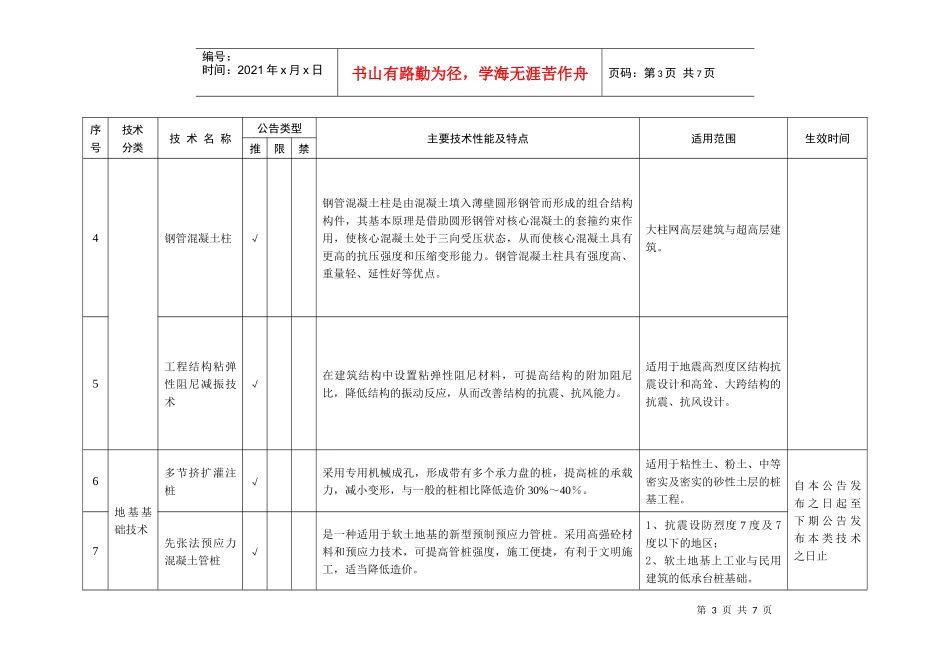 江苏省建设领域推广应用新技术和限制_第3页