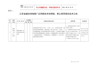 江苏省建设领域推广应用新技术和限制