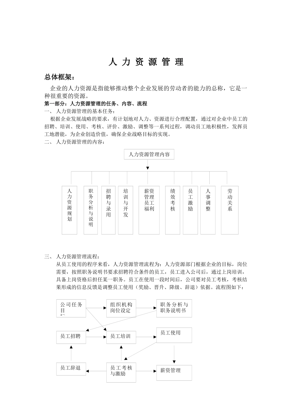 人力资源管理实例(78_第1页