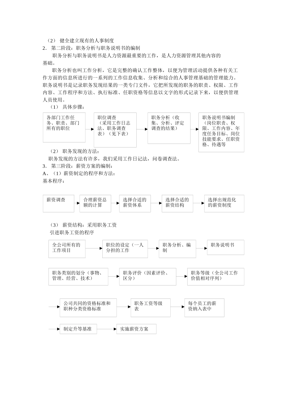 人力资源管理实例(78_第3页