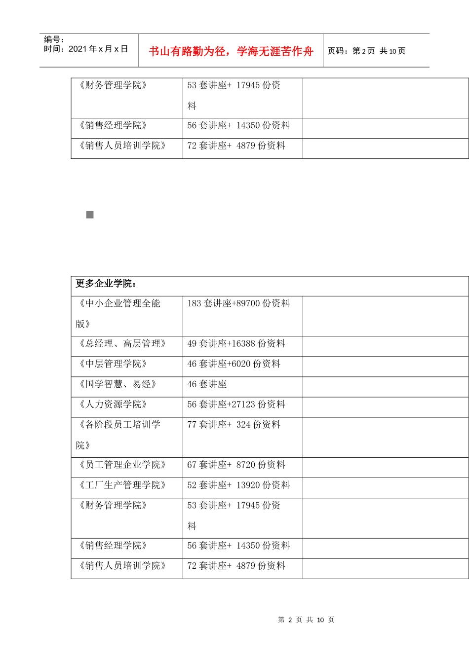 江苏省年度专转本录取汇编_第2页