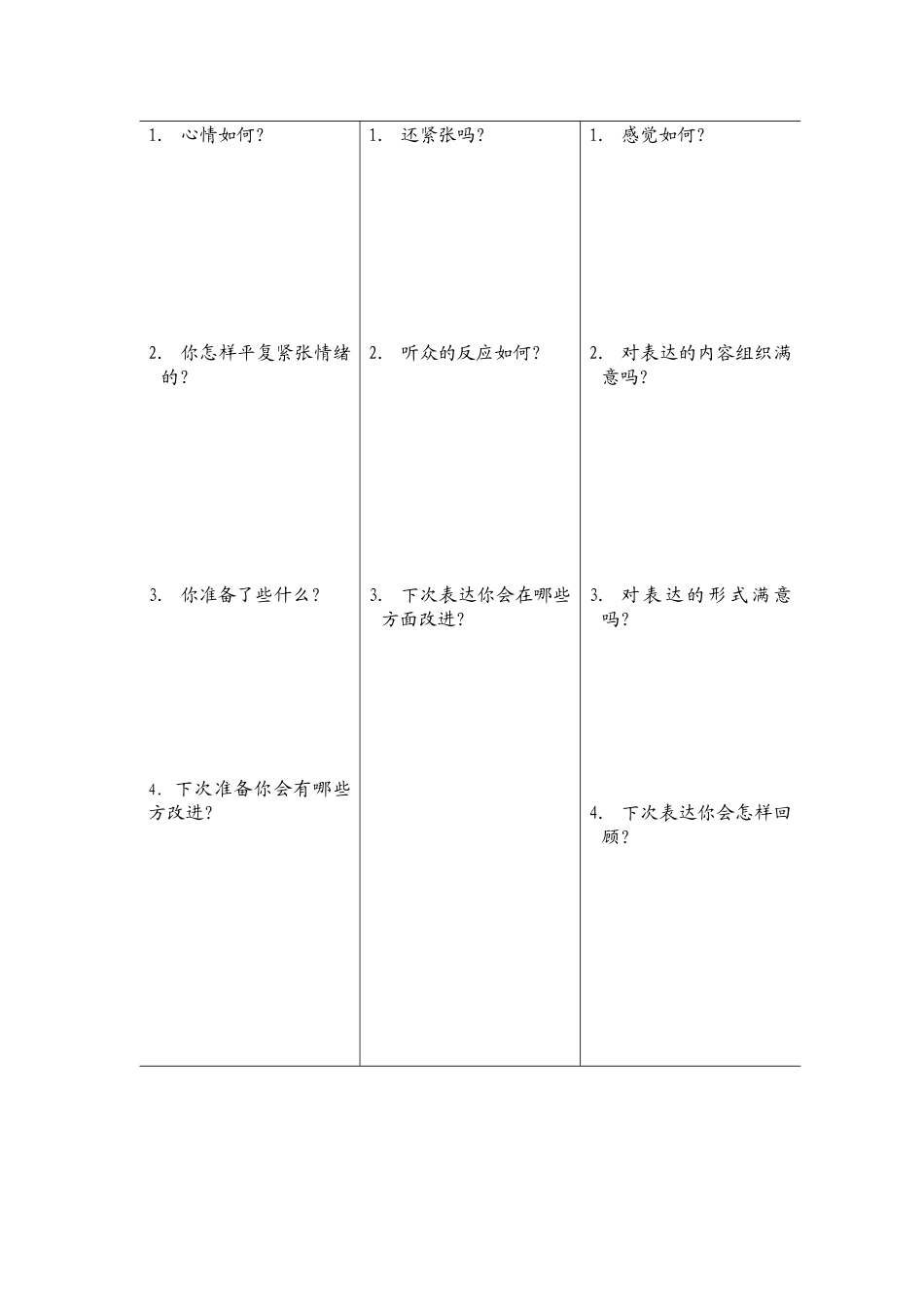 企业培训人员专业培训技巧-讲义(更改)_第2页