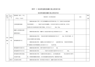原油罐区隐患排查内容