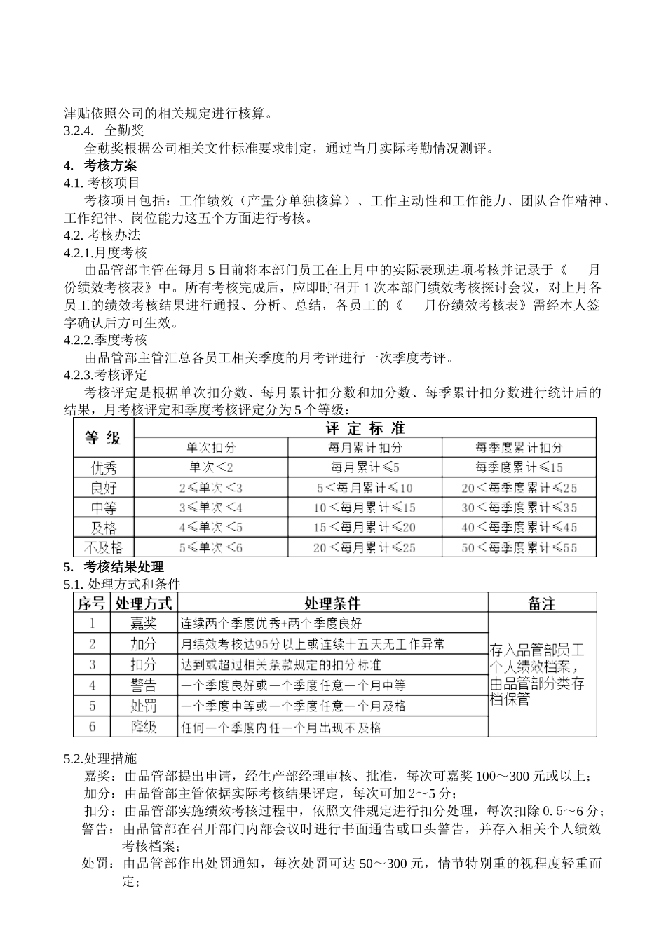 品管部绩效考核方案_第2页