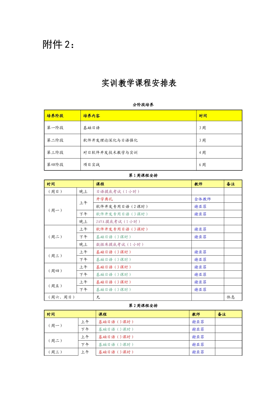 人力资源-NTTDATA订制就业培养对日软件外包人才需求信息_第3页