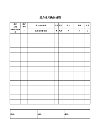 压力冲床操作规程