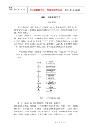 案例：二汽物流系统改造