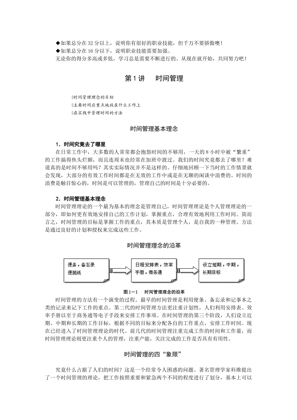 企业新进员工职业化训练教程-工作能力训练_第2页