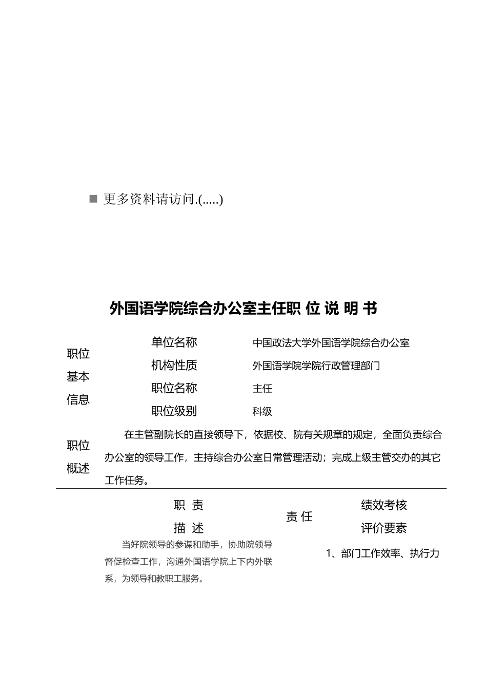 外国语学院办公室主任岗位说明书_第1页