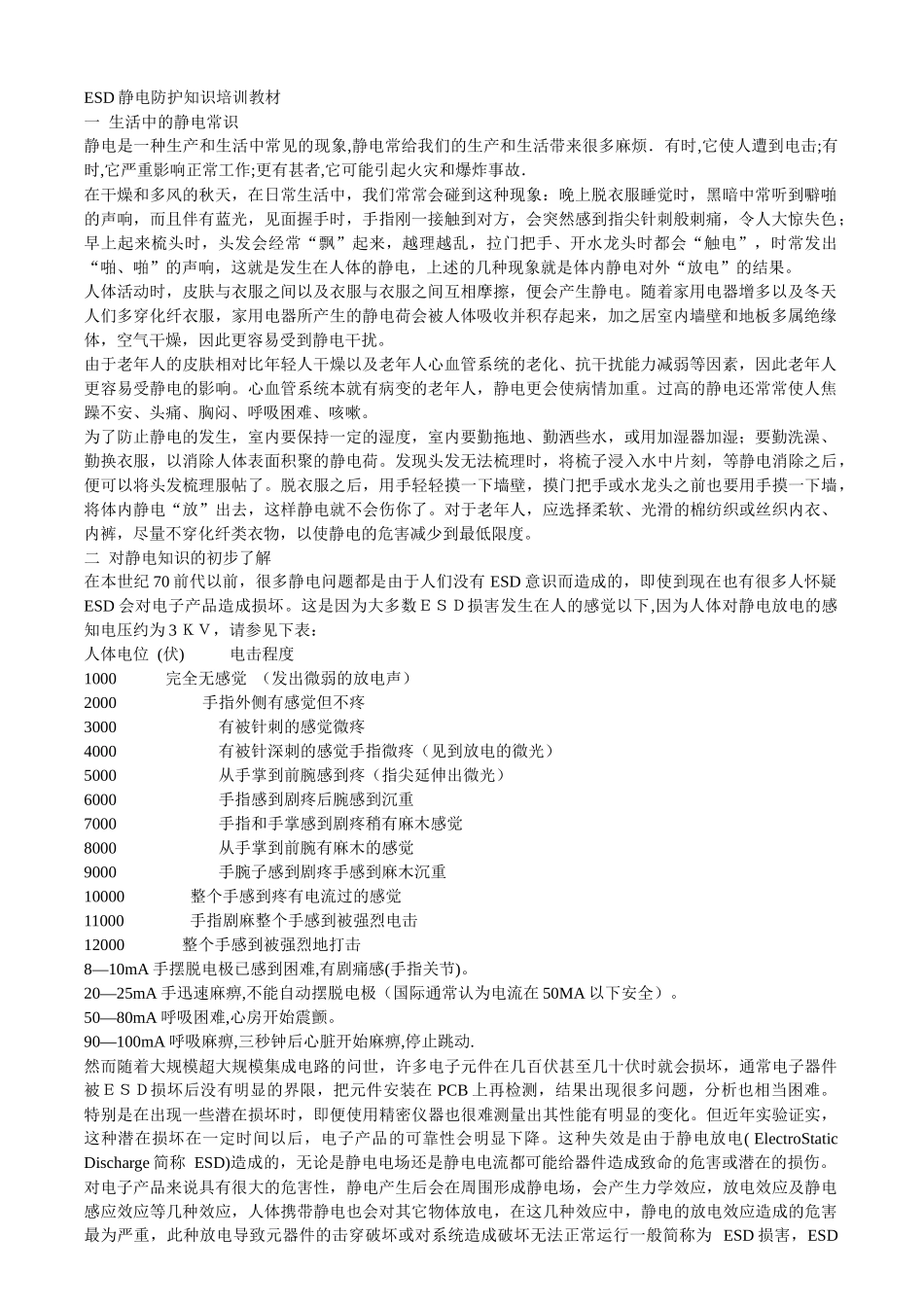 人力资源-ESD静电防护知识培训教材_第1页