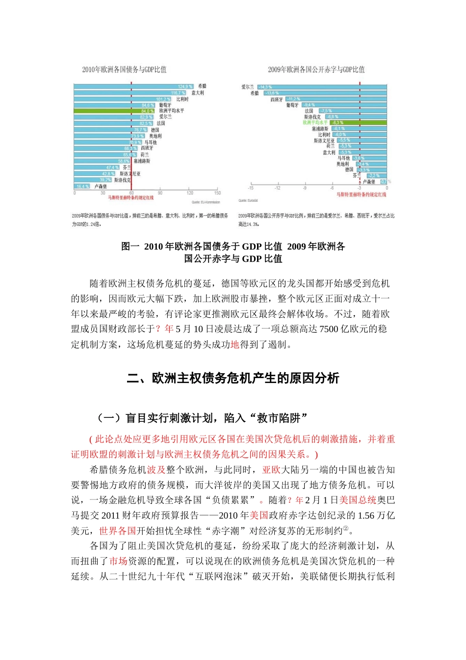 欧洲主权债务危机产生的原因分析与启示_第2页