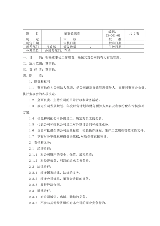 人力资源-GMP岗位职责