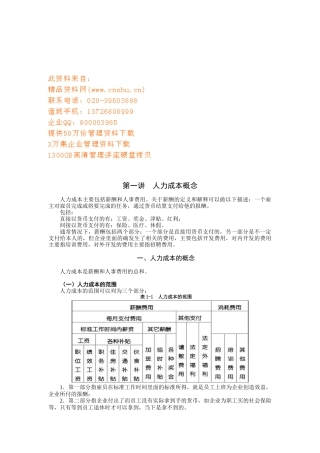 如何进行人力成本分析