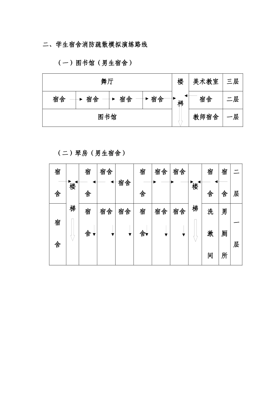人力资源-10消防演练-福建省长乐高级中学欢迎您！_第2页