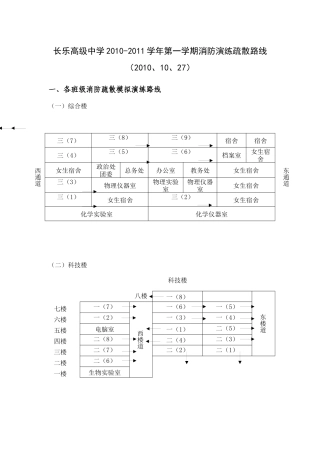 人力资源-10消防演练-福建省长乐高级中学欢迎您！