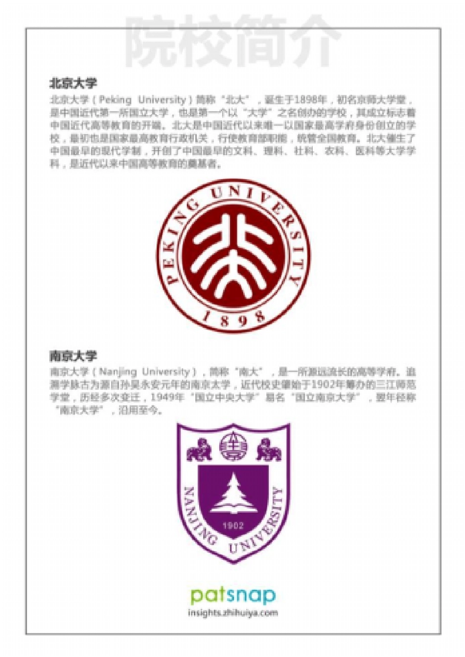 专利对比分析报告北京大学VS南京大学_第2页