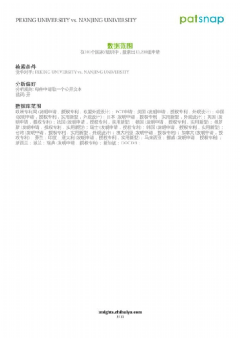 专利对比分析报告北京大学VS南京大学_第3页