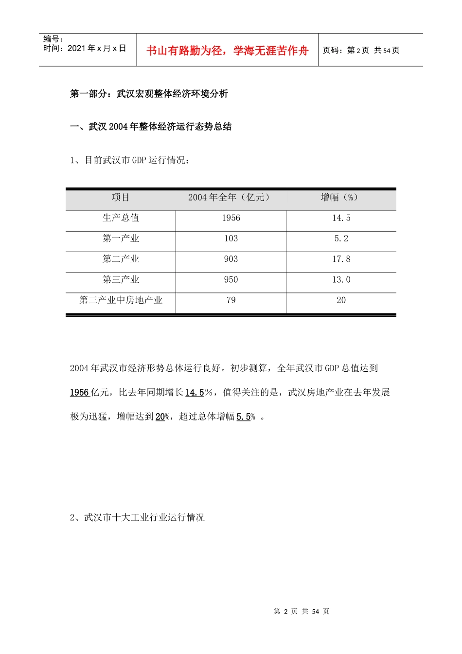 武汉洪山区项目市场报告doc55(1)_第2页