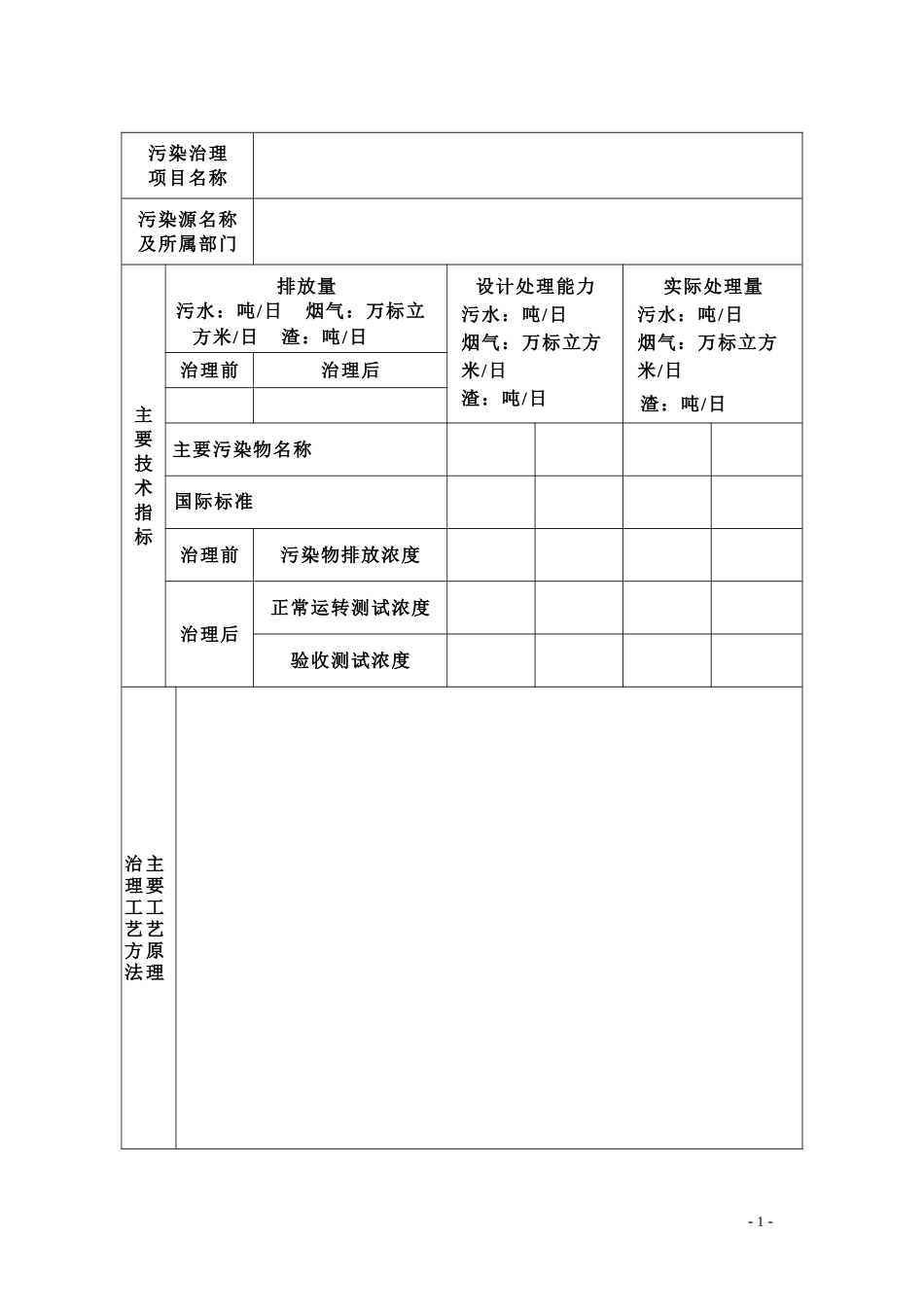 污染治理项目竣工验收书_第2页