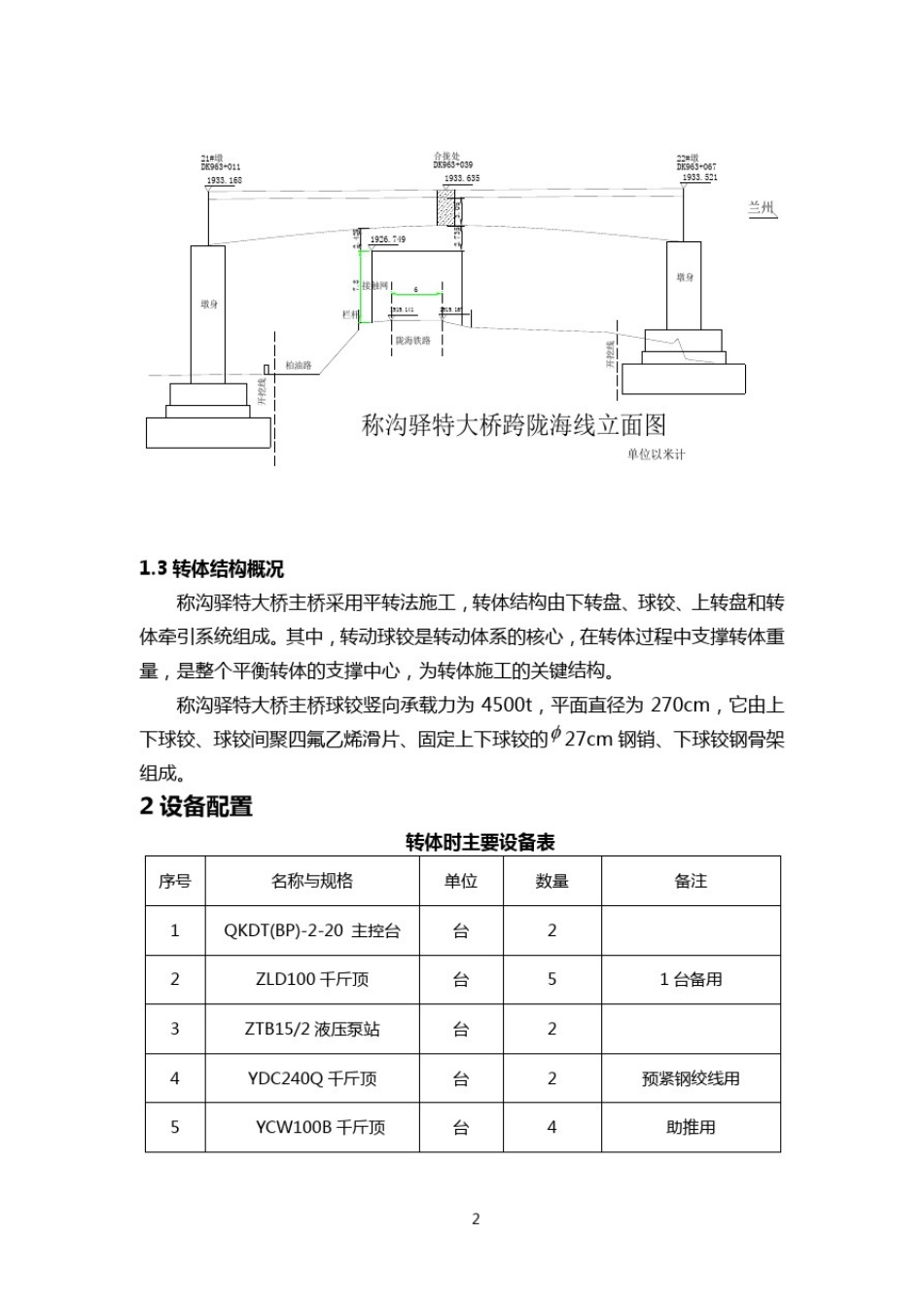 (中铁)跨既有连续梁转体施工技术总结_第2页