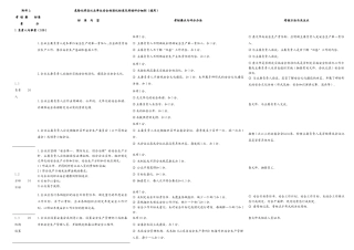 危险化学品行业安全标准及考核评分细则