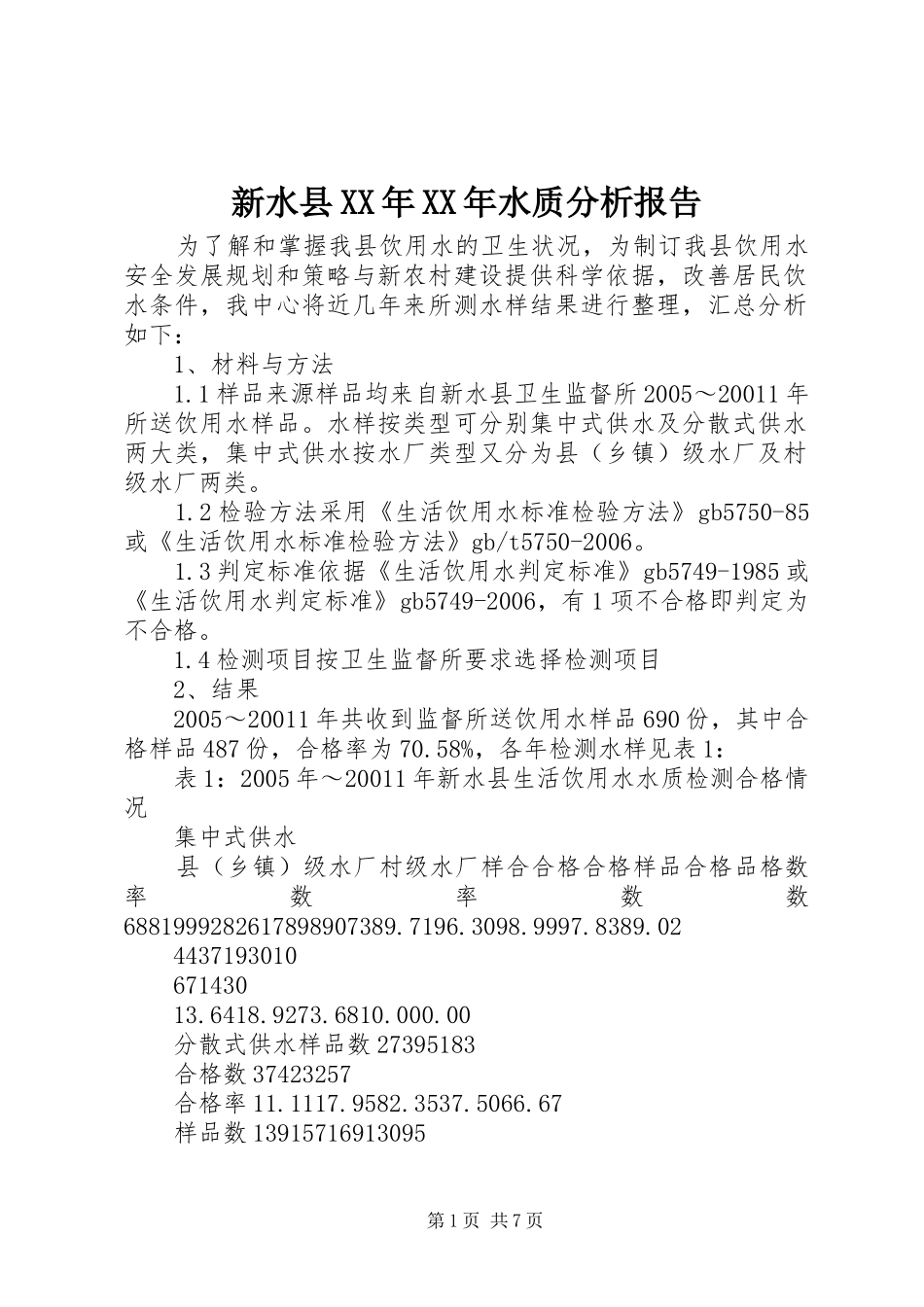 新水县水质分析报告_第1页