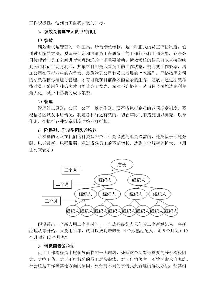 售楼经理培训范本_第3页