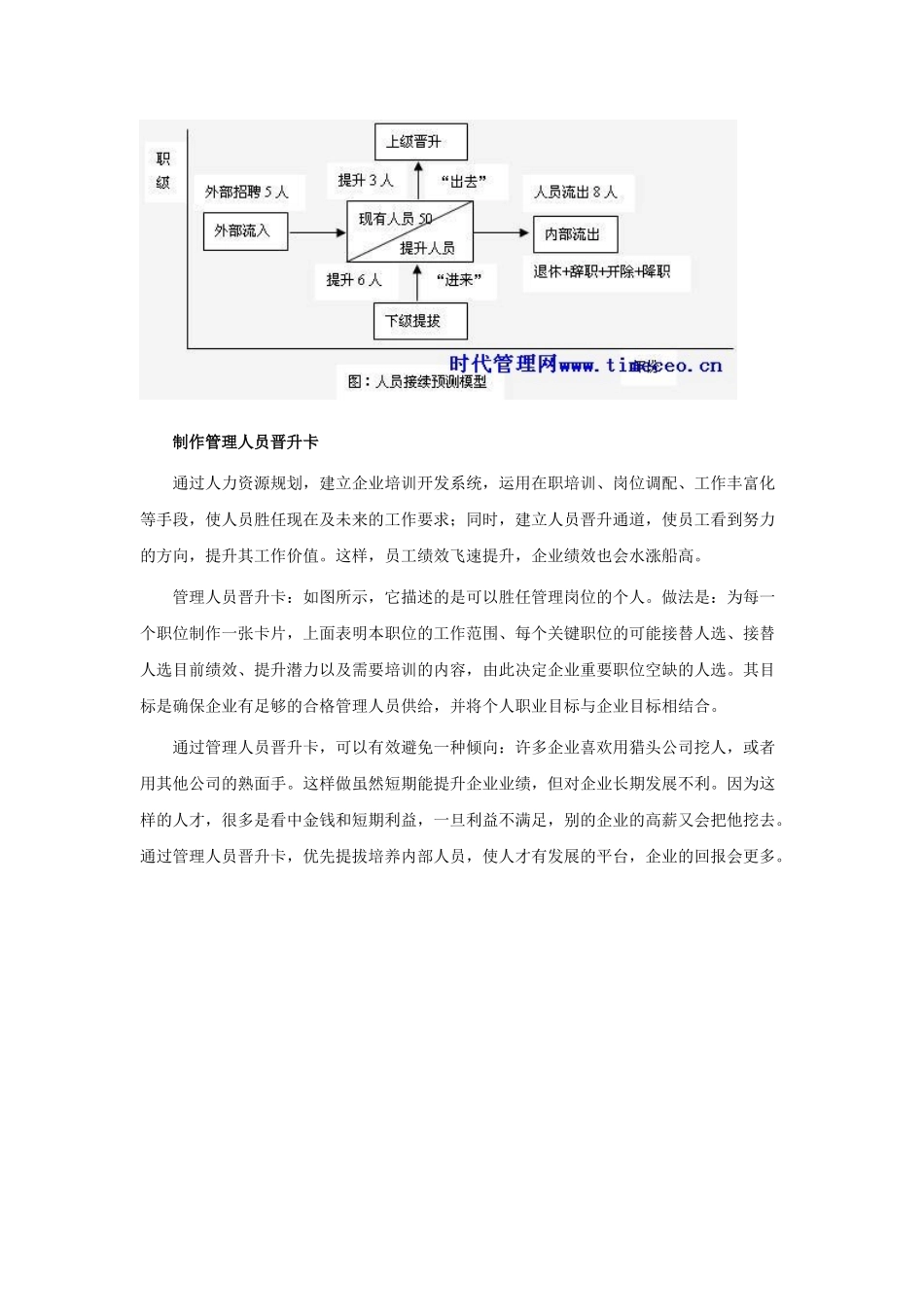 人才短缺与人力资源规划_第3页